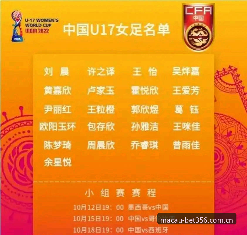 bet356体育加入推荐 U17世界杯抽签深度评测:中国足球新星在BET356平台迎来突破契机
