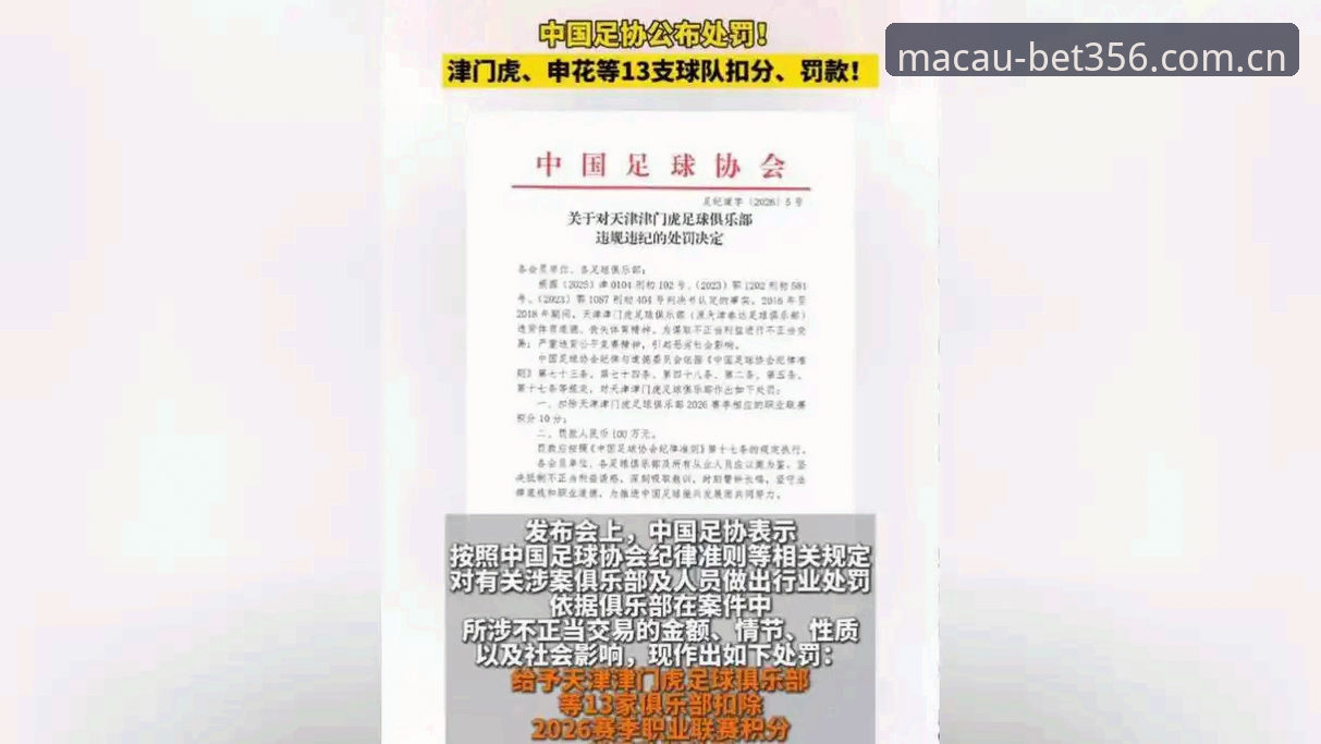 中国足协第三批禁足名单全面评测：65人受罚，行业乱象深度解析
